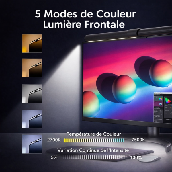 ScreenGlow Pro LED ScreenGlow Pro LED