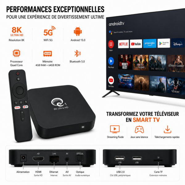 Q1 Box S Android TV 8K Ultra HD Q1 Box S Android TV 8K Ultra HD